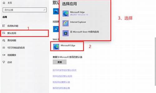 电脑浏览器打开显示白色页面_电脑系统游览器总是白屏