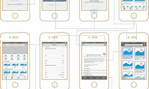 电脑系统原型设计怎么做_电脑系统原型设计