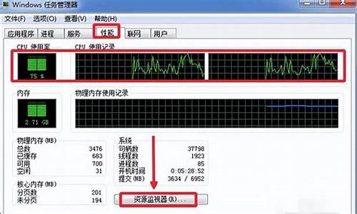 电脑系统中断占用_电脑系统中断占cpu