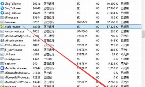 win电脑系统被格式化了_电脑被格式化了怎么办?