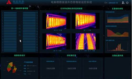 温度wifi监控_无限路温度监控电脑系统