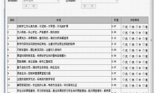 学生评教电脑系统会作废吗_学生评教可以修改吗