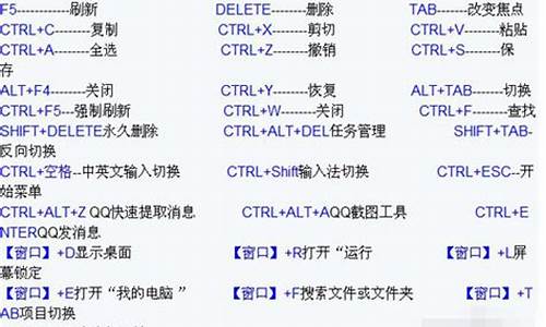 电脑系统声音快捷键怎么设置,电脑系统声音快捷键