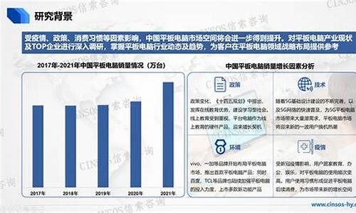 销售平板电脑系统分析报告_平板电脑产品分析