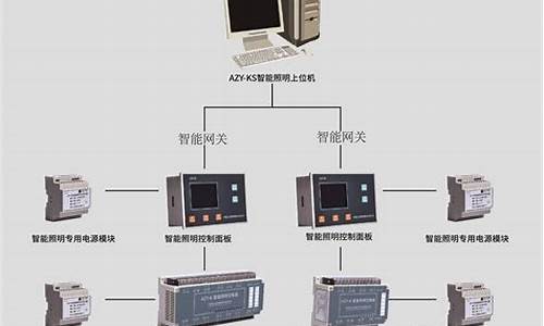 如何控制电脑应用权限,控制电脑系统应用