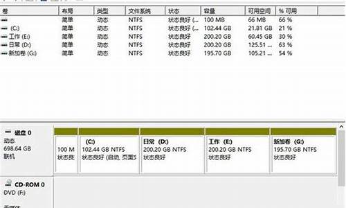 电脑系统装在什么盘比较好,电脑系统是到哪个盘