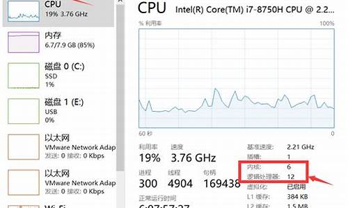 电脑系统线程数量怎么看_电脑系统线程数