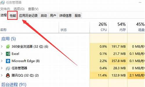 电脑系统到i几了,电脑系统一般