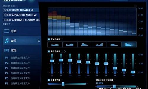 杜比音效与电脑系统有关吗_杜比音效是硬件还是软件
