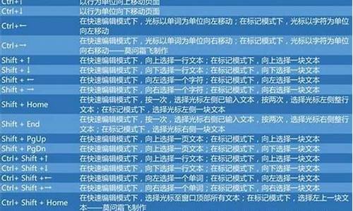 电脑系统cmd用法_电脑的cmd的命令大全