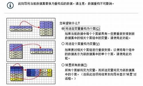 手机怎么重装电脑系统?_如何用手机重组电脑系统