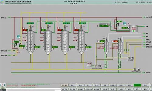 炼油厂监控电脑系统有哪些功能_炼油厂监控电脑系统有哪些