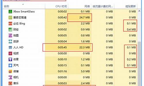 电脑更换系统后开机速度很慢_切换电脑系统运行很慢