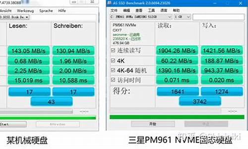 电脑系统固态速度多少够了,电脑系统固态速度多少够了就不卡了