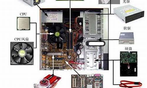 电脑系统的构成和工作过程图_电脑系统的构成和工作过程