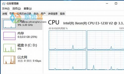 电脑系统任务健,电脑系统任务按钮在哪