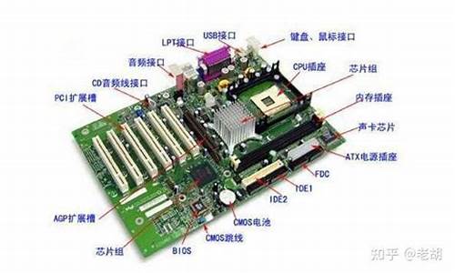 电脑系统的组成,大型电脑系统组成