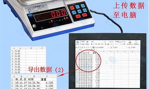 电子秤怎么连接电脑系统_电子秤连电脑需要什么软件