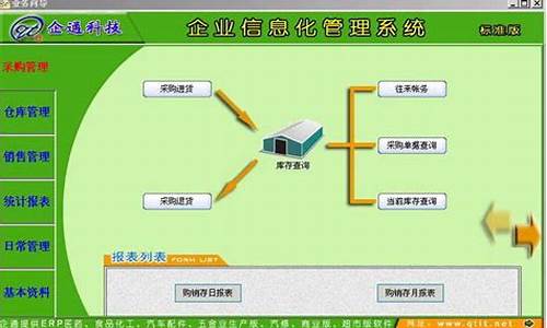 龙岗中心城附近电脑培训_龙岗电脑系统连锁店地址