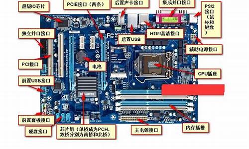 电脑系统跟哪个有关系啊,电脑系统有区别吗