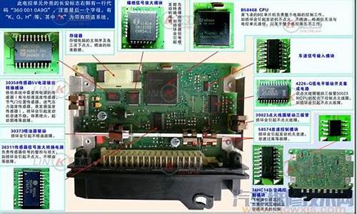 汽车电脑系统维修去哪里-汽车电脑系统维修去哪里学比较好