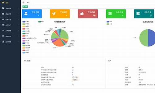 杂货铺系统 -杂货店电脑系统