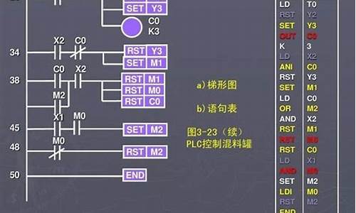 plc编程要求什么电脑系统-plc编程需要什么电脑