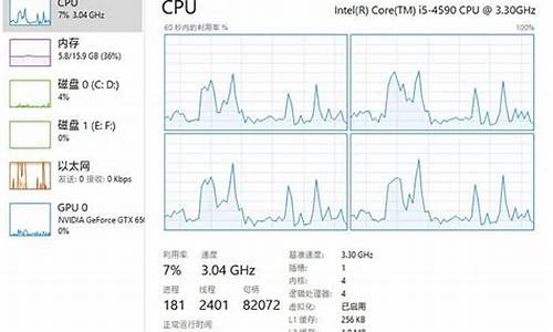 电脑系统任务技巧-电脑系统任务技巧与方法