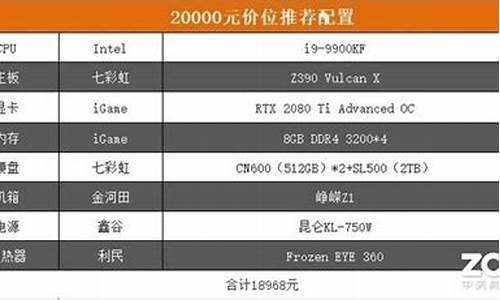 换电脑系统多少钱啊-换电脑系统要多少钱