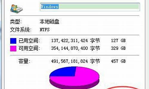 系统盘怎么越用越少-电脑系统盘越用越满