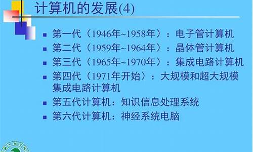 1958年电脑系统-1998-2007电脑系统