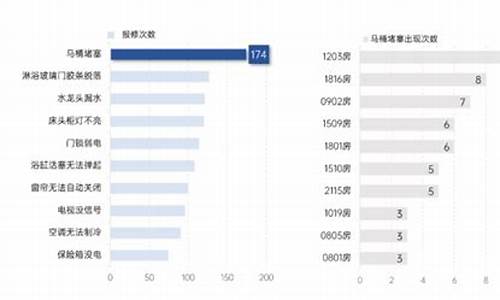 酒店提不提供电脑系统-现在酒店怎么没有电脑房了