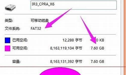 电脑系统u盘可以复制吗-电脑系统u盘可以拷贝使用吗