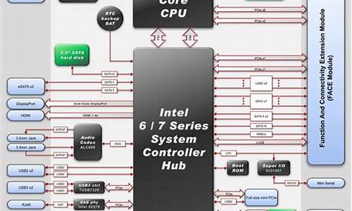 电脑系统win9x-电脑系统win11怎么样