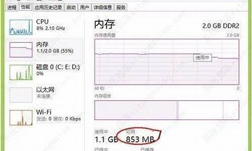 电脑系统如何清理运行内存-运行怎么清理电脑系统