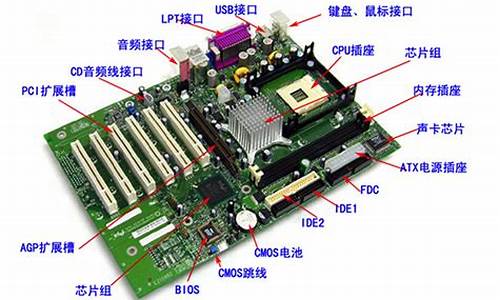 微型电脑系统硬件构成-微型电脑硬件系统的性能主要取决于