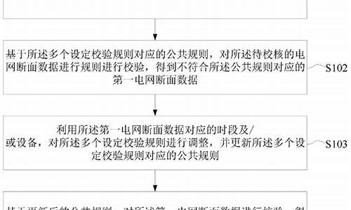 电脑系统会自动更新吗?-电脑系统会自动校核吗