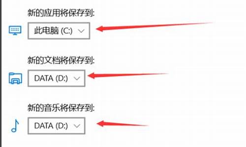 电脑默认系统盘怎么改-如何把电脑系统默认盘改成d盘