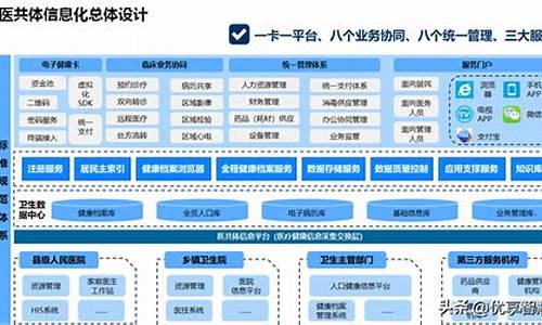 联体电脑系统-联想一体电脑系统