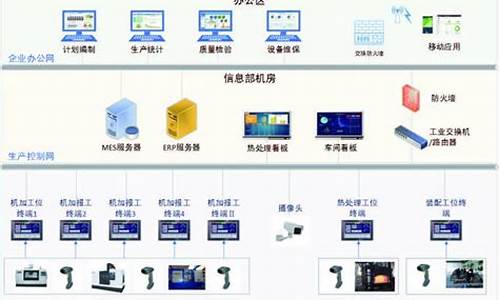 轻量化笔记本-有什么轻量化电脑系统