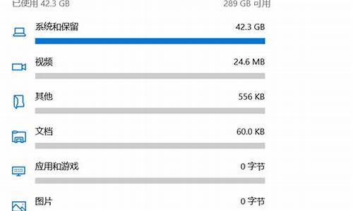 电脑系统整体变大了-电脑系统变得很粗糙