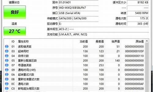 1t电脑系统分盘怎么分区的-1t电脑系统分盘怎么分区