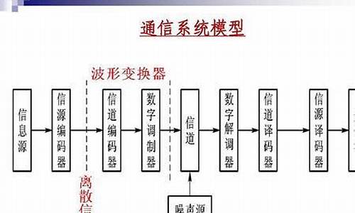 电脑系统一般分为哪种-电脑系统一般分为哪种版本