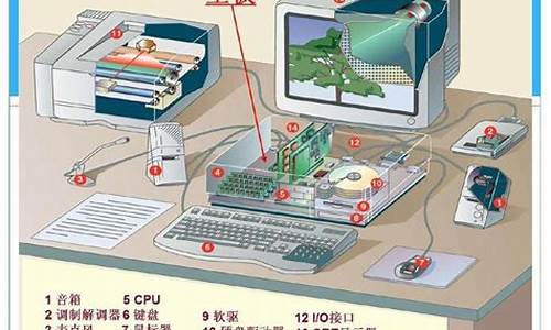 什么设备能装电脑系统里的软件-什么设备能装电脑系统里