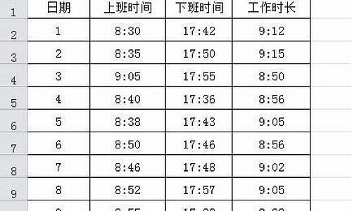 取电脑系统年月的公式-系统年月日怎么获取