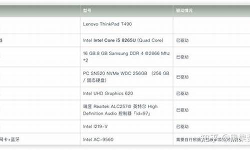 efi系统分区怎么打开-efi的电脑系统分区工具